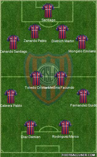 San Lorenzo de Almagro Formation 2015