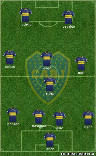 Boca Juniors Formation 2015