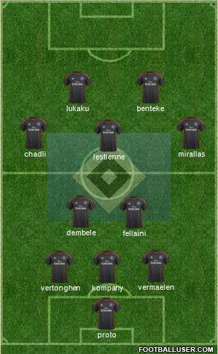 Hamburger SV Formation 2015