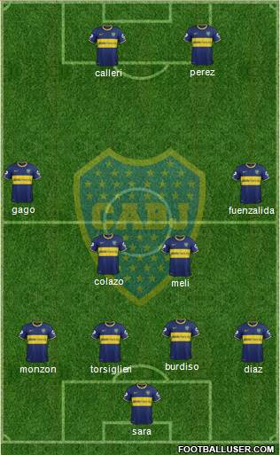 Boca Juniors Formation 2015