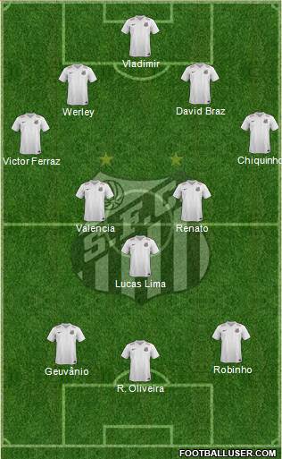 Santos FC Formation 2015