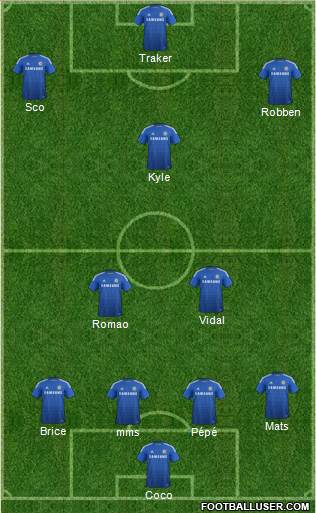 Chelsea Formation 2015