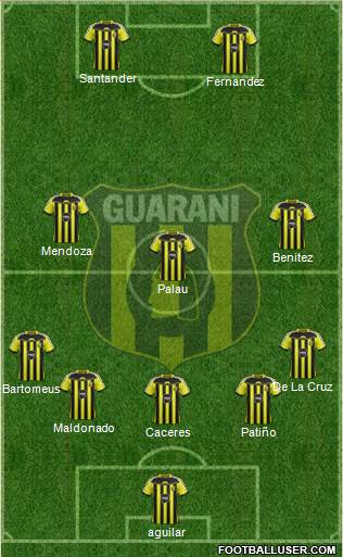 C Guaraní Formation 2015