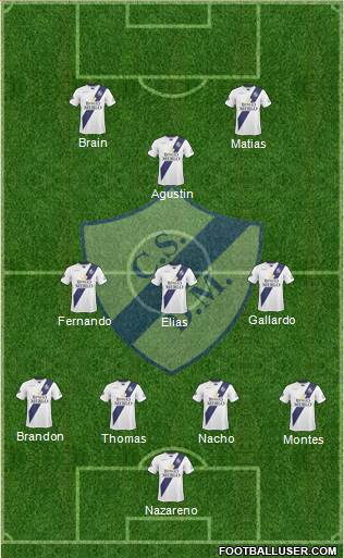 Deportivo Merlo football formation