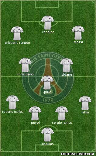 Paris Saint-Germain Formation 2015