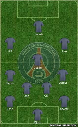 Paris Saint-Germain Formation 2015