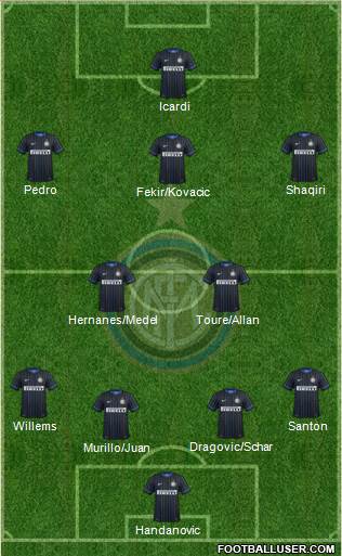 F.C. Internazionale Formation 2015