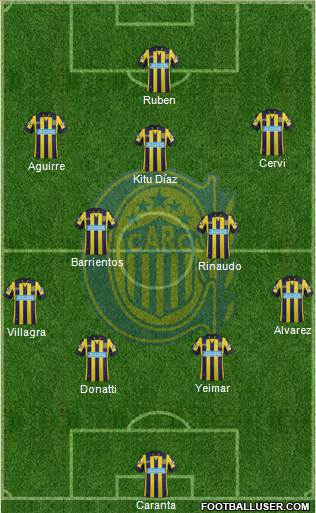 Rosario Central Formation 2015