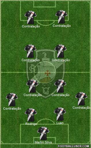 CR Vasco da Gama Formation 2015