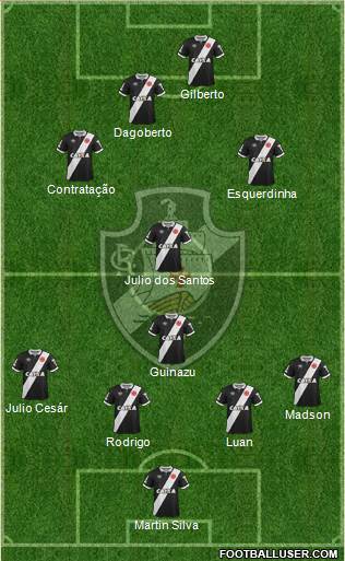 CR Vasco da Gama Formation 2015