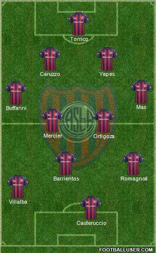 San Lorenzo de Almagro Formation 2015