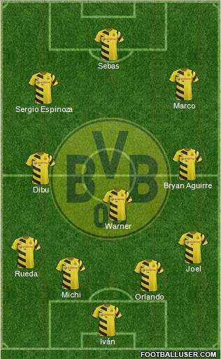 Borussia Dortmund Formation 2015