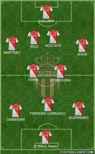 AS Monaco FC Formation 2015