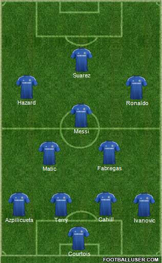 Chelsea Formation 2015