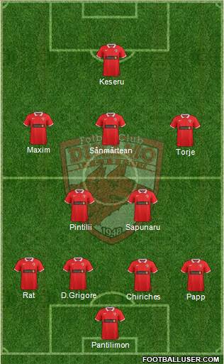 FC Dinamo 1948 Bucharest Formation 2015