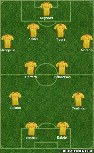 Liverpool Formation 2015