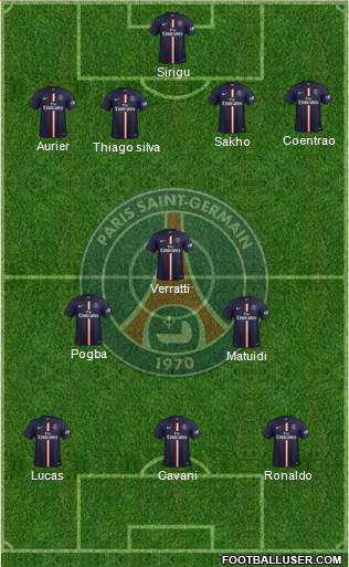 Paris Saint-Germain Formation 2015