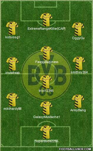 Borussia Dortmund Formation 2015