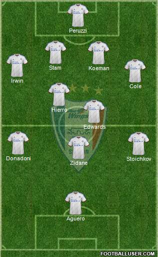 Suwon Samsung Blue Wings Formation 2015
