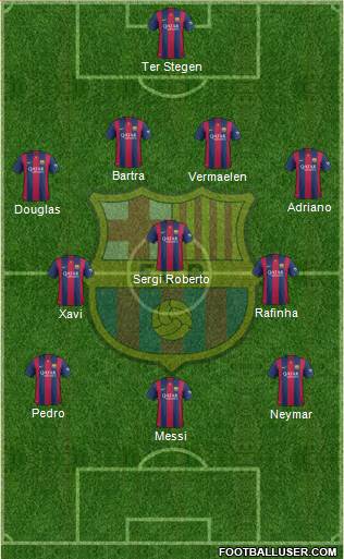 F.C. Barcelona Formation 2015