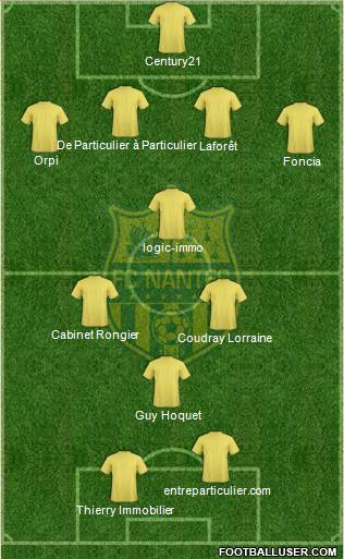 FC Nantes Formation 2015