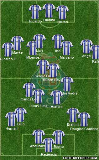 Futebol Clube do Porto - SAD Formation 2015