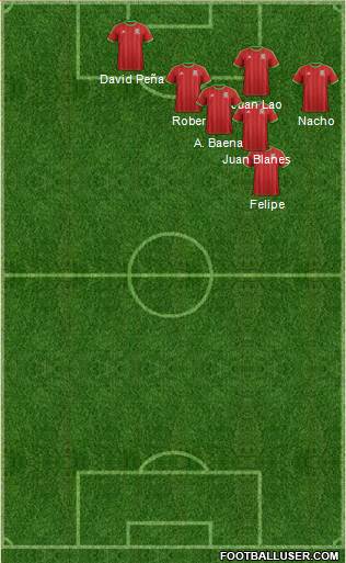 Wales Formation 2015