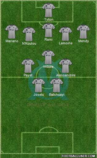 Olympique de Marseille Formation 2015