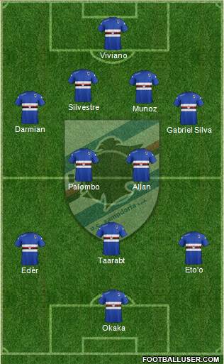 Sampdoria Formation 2015