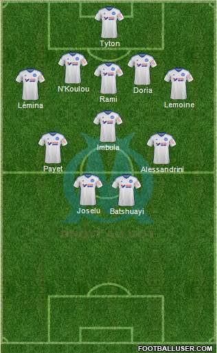 Olympique de Marseille Formation 2015