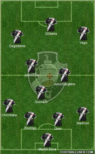 CR Vasco da Gama Formation 2015