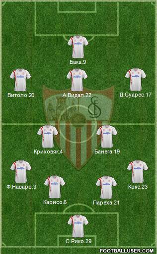 Sevilla F.C., S.A.D. Formation 2015