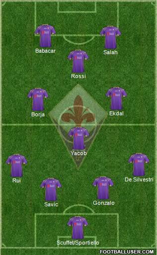 Fiorentina Formation 2015