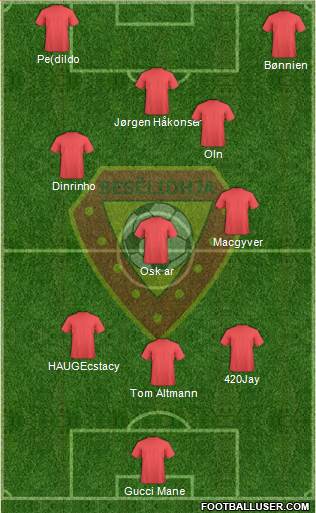 KS Besëlidhja Lezhë Formation 2015