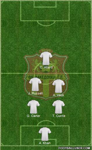 FK Makedonija Gjorce Petrov Skopje Formation 2015
