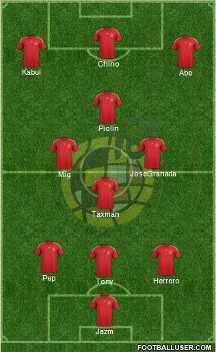Spain Formation 2015