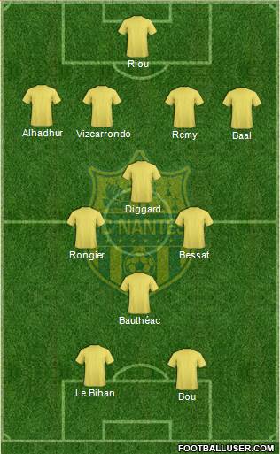 FC Nantes Formation 2015