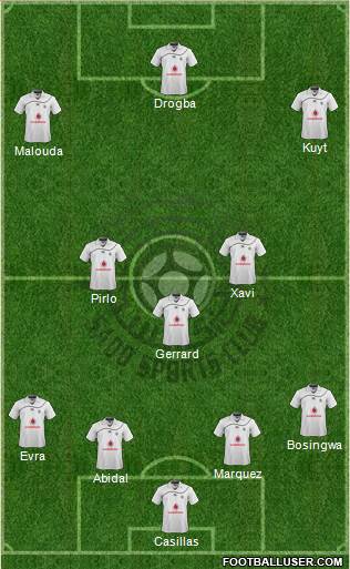 Al-Sadd Sports Club Formation 2015