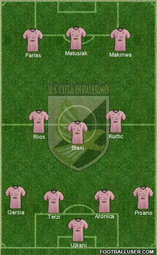 Città di Palermo Formation 2015
