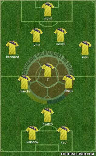 Colombia Formation 2015