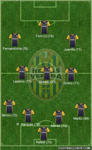 Hellas Verona Formation 2015