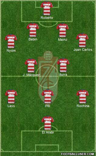 Granada C.F. Formation 2015