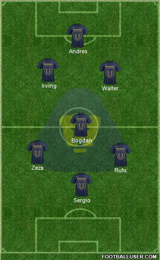 Club de Fútbol Universidad Formation 2015