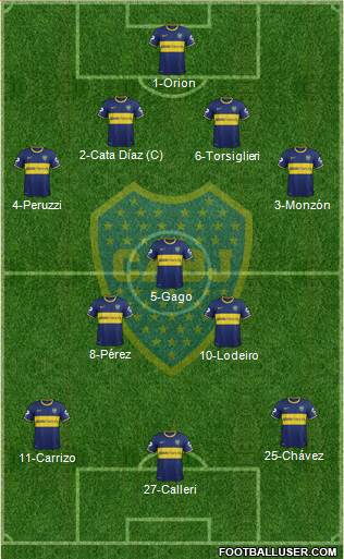 Boca Juniors Formation 2015