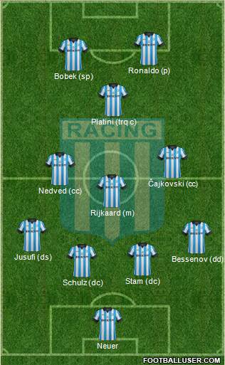 Racing Club Formation 2015