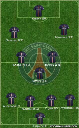 Paris Saint-Germain Formation 2015