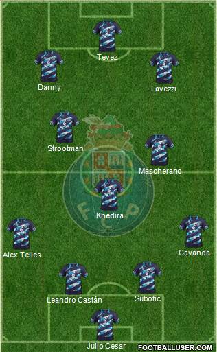 Futebol Clube do Porto - SAD Formation 2015