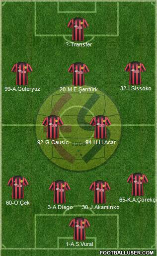 Eskisehirspor Formation 2015