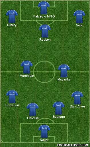 Chelsea Formation 2015
