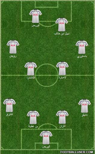 Tottenham Hotspur Formation 2015